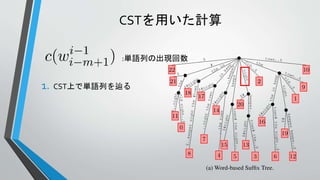 CSTを用いた計算
1. CST上で単語列を辿る
:単語列の出現回数
 