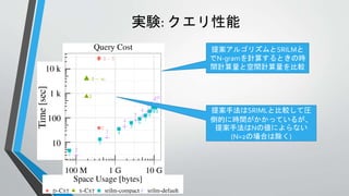 実験: クエリ性能
提案アルゴリズムとSRILMと
でN-gramを計算するときの時
間計算量と空間計算量を比較
提案手法はSRIMLと比較して圧
倒的に時間がかかっているが、
提案手法はNの値によらない
(N=2の場合は除く)
 