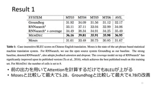 Result 1
• 前の出力を用いてAttentionを計算するだけでもBLEUが上がる
• Mosesと比較して最大で5.28、Groundhogと比較して最大で4.78の改善
13
 