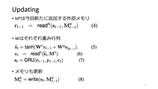 Updating
• MBは今回新たに追加する外部メモリ
• Wはそれぞれ重み行列
• メモリも更新
6
 