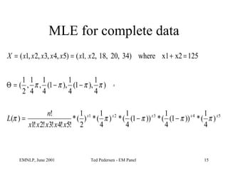 ppt - a gentle introduction to the em algorithm... A Gentle Introduction to the EM Algorithm | PPT