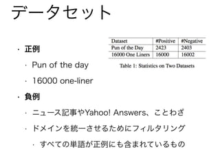 データセット
• 正例
• Pun of the day
• 16000 one-liner
• 負例
• ニュース記事やYahoo! Answers、ことわざ
• ドメインを統一させるためにフィルタリング
• すべての単語が正例にも含まれているもの
• 文の長さが10-30単語程度
 