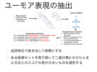 ユーモア表現の抽出
• 品詞単位で抜き出して候補とする

• ある候補セットを取り除いて二値分類にかけたとき
に元文とのスコアの差が大きいものを選択する
 