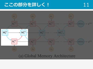 ここの部分を詳しく！ 11
 