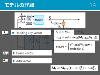 モデルの詳細 14
l  Reading key vector
l  Erase vector
l  Add vector
 