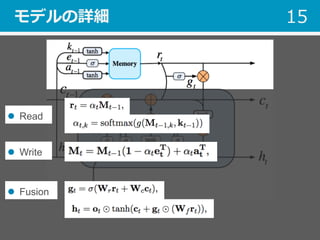 モデルの詳細 15
l  Read
l  Write
l  Fusion
 