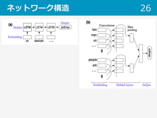 ネットワーク構造 26
 