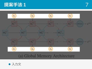 提案⼿法１ 7
l  ⼊⼒⽂
 