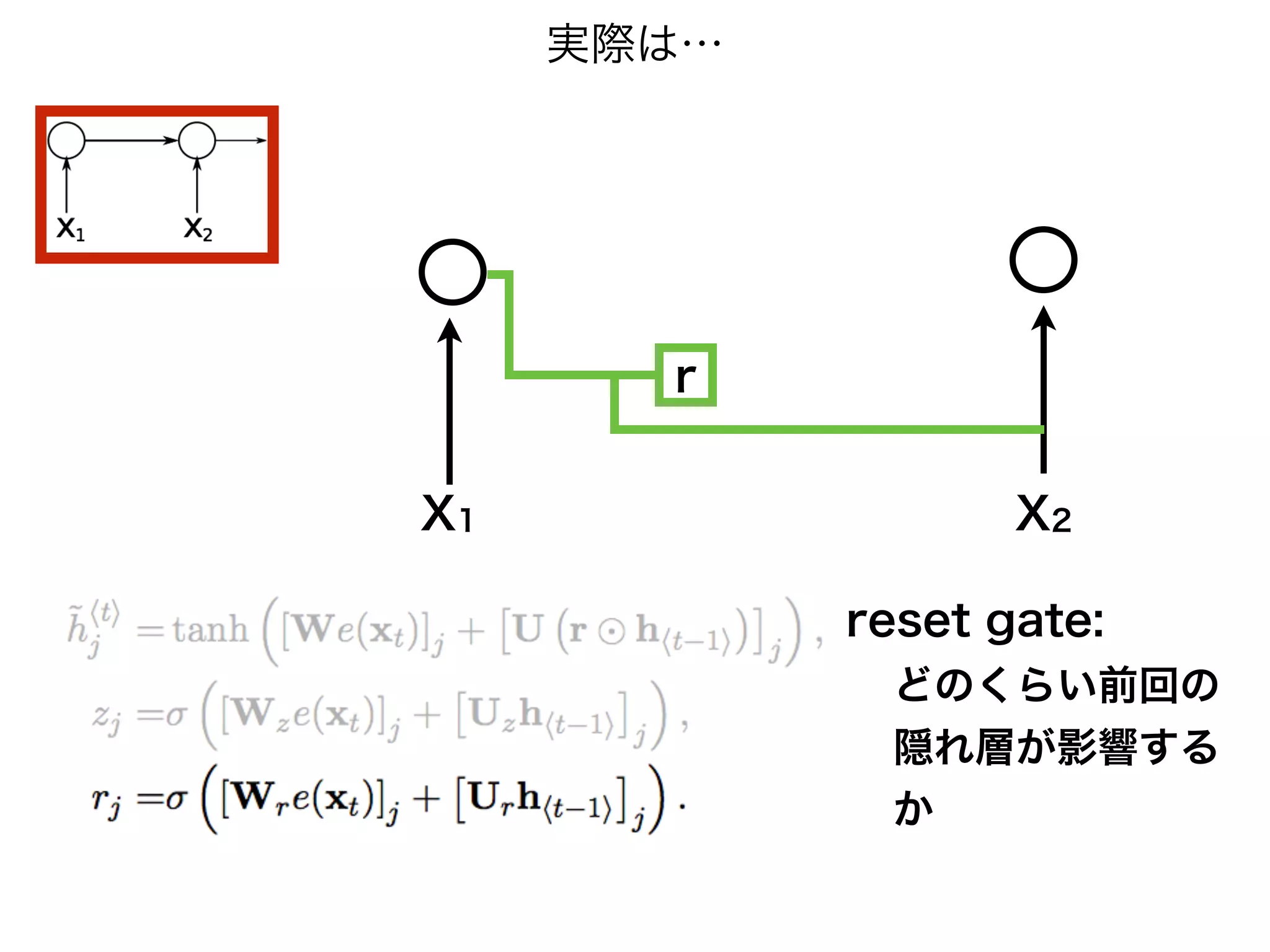 Learning Phrase Representations using RNN Encoder-Decoder for ...