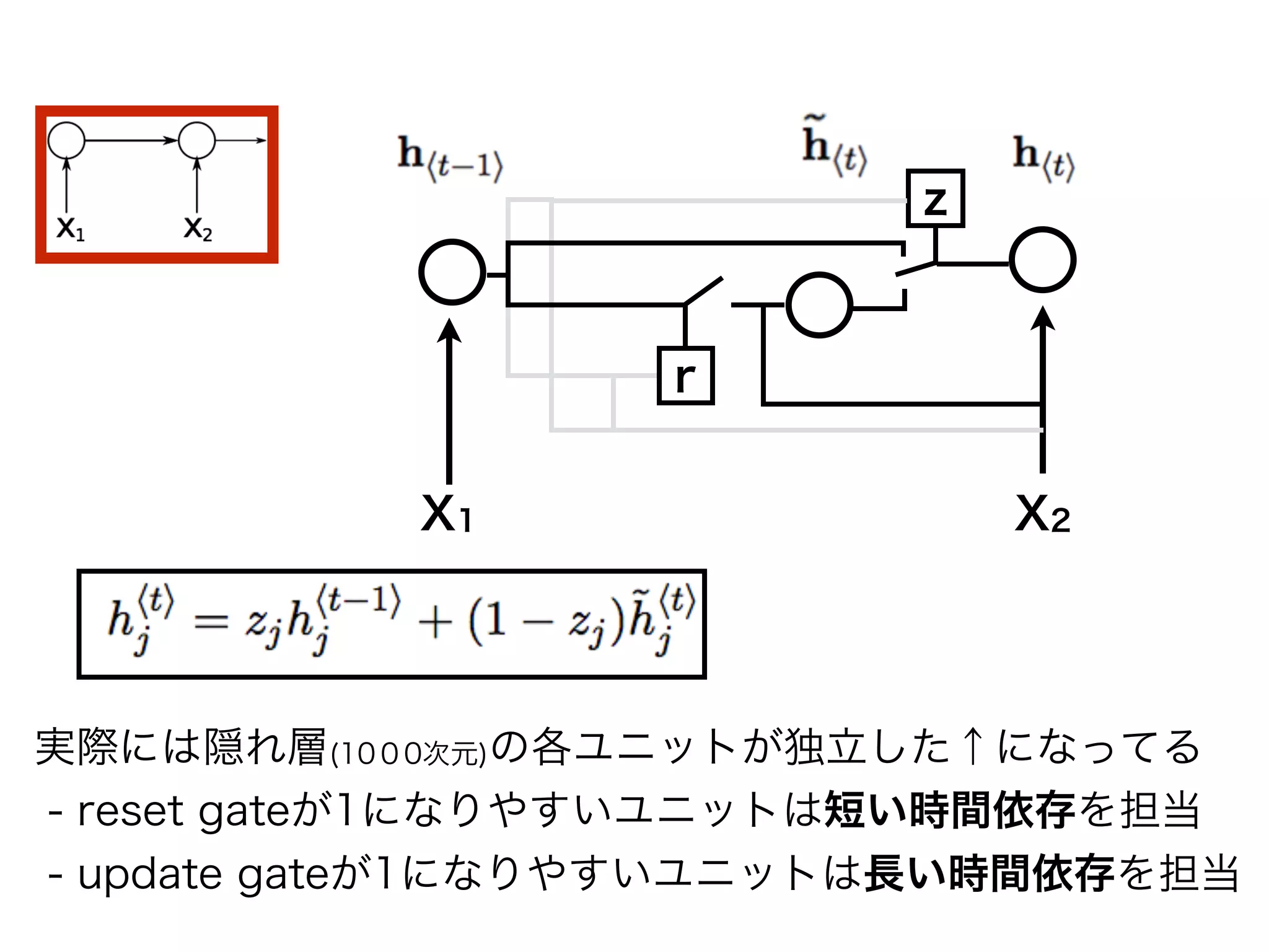 Learning Phrase Representations using RNN Encoder-Decoder for ...