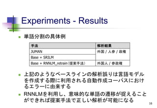 Experiments - Results
 単語分割の具体例
 上記のようなベースラインの解析誤りは言語モデル
を作成する際に利用される自動作成コーパスにおけ
るエラーに由来する
 RNNLMを利用し、意味的な単語の遷移が捉えること
ができれば提案手法で正しい解析が可能になる 16
手法 解析結果
JUMAN 外国 / 人参 / 政権
Base + SRILM
Base + RNNLM_retrain（提案手法） 外国人 / 参政権
 