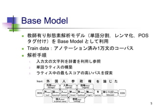 Base Model
 教師有り形態素解析モデル（単語分割，レンマ化，POS
タグ付け）を Base Model として利用
 Train data：アノテーション済み1万文のコーパス
 解析手順
1. 入力文の文字列を辞書を利用し参照
2. 単語ラティスの構築
3. ラティス中の最もスコアの高いパスを探索
5
 