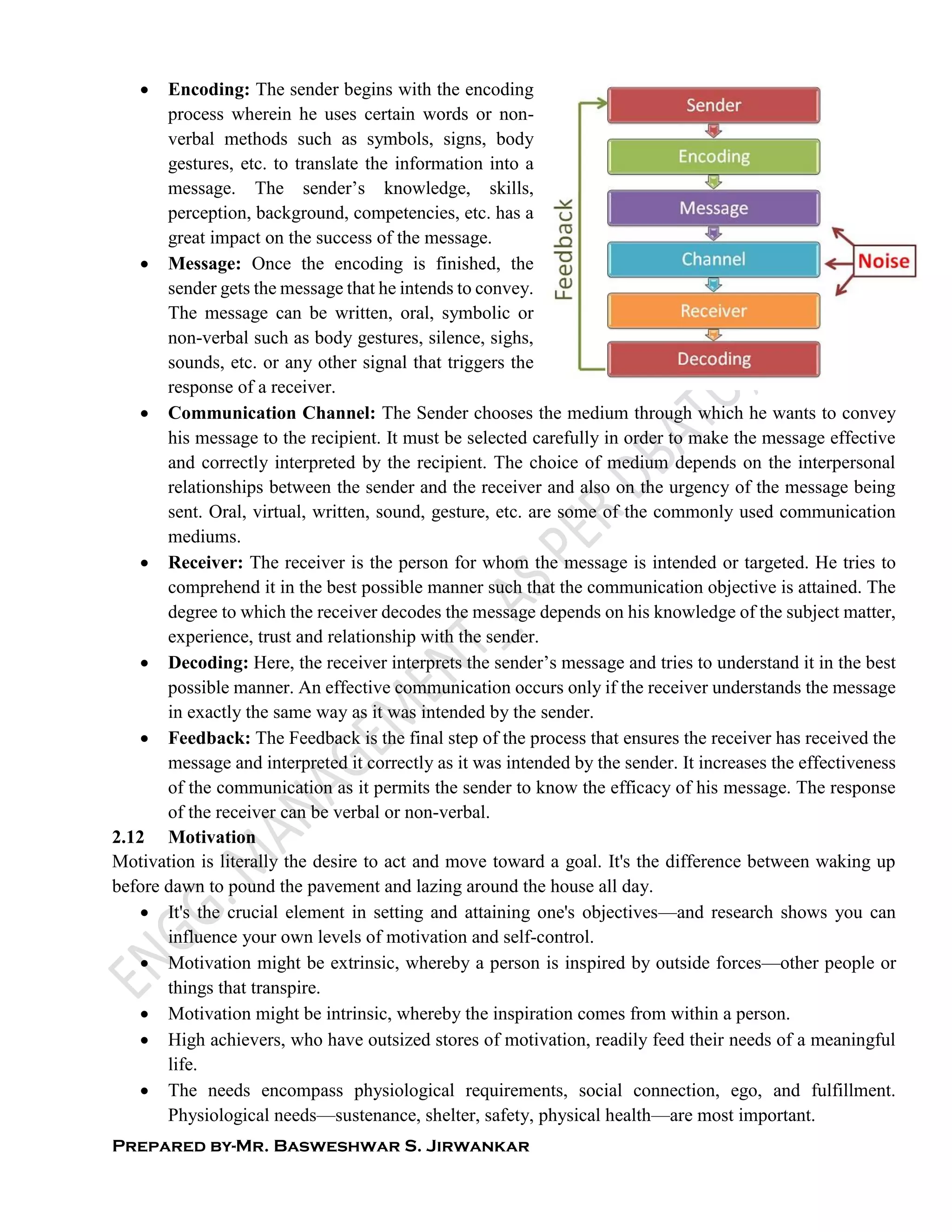 Prepared by-Mr. Basweshwar S. Jirwankar
 Encoding: The sender begins with the encoding
process wherein he uses certain words or non-
verbal methods such as symbols, signs, body
gestures, etc. to translate the information into a
message. The sender’s knowledge, skills,
perception, background, competencies, etc. has a
great impact on the success of the message.
 Message: Once the encoding is finished, the
sender gets the message that he intends to convey.
The message can be written, oral, symbolic or
non-verbal such as body gestures, silence, sighs,
sounds, etc. or any other signal that triggers the
response of a receiver.
 Communication Channel: The Sender chooses the medium through which he wants to convey
his message to the recipient. It must be selected carefully in order to make the message effective
and correctly interpreted by the recipient. The choice of medium depends on the interpersonal
relationships between the sender and the receiver and also on the urgency of the message being
sent. Oral, virtual, written, sound, gesture, etc. are some of the commonly used communication
mediums.
 Receiver: The receiver is the person for whom the message is intended or targeted. He tries to
comprehend it in the best possible manner such that the communication objective is attained. The
degree to which the receiver decodes the message depends on his knowledge of the subject matter,
experience, trust and relationship with the sender.
 Decoding: Here, the receiver interprets the sender’s message and tries to understand it in the best
possible manner. An effective communication occurs only if the receiver understands the message
in exactly the same way as it was intended by the sender.
 Feedback: The Feedback is the final step of the process that ensures the receiver has received the
message and interpreted it correctly as it was intended by the sender. It increases the effectiveness
of the communication as it permits the sender to know the efficacy of his message. The response
of the receiver can be verbal or non-verbal.
2.12 Motivation
Motivation is literally the desire to act and move toward a goal. It's the difference between waking up
before dawn to pound the pavement and lazing around the house all day.
 It's the crucial element in setting and attaining one's objectives—and research shows you can
influence your own levels of motivation and self-control.
 Motivation might be extrinsic, whereby a person is inspired by outside forces—other people or
things that transpire.
 Motivation might be intrinsic, whereby the inspiration comes from within a person.
 High achievers, who have outsized stores of motivation, readily feed their needs of a meaningful
life.
 The needs encompass physiological requirements, social connection, ego, and fulfillment.
Physiological needs—sustenance, shelter, safety, physical health—are most important.
 