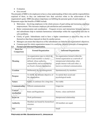Prepared by-Mr. Basweshwar S. Jirwankar
 Evaluation
 Give reward
The principle of MBO is for employees to have a clear understanding of their roles and the responsibilities
expected of them, so they can understand how their activities relate to the achievement of the
organization's goals. MBO also places importance on fulfilling the personal goals of each employee.
Proponents argue that benefits of MBO include:
 Motivation – Involving employees in the whole process of goal setting and increasing employee
empowerment. This increases employee job satisfaction and commitment.
 Better communication and coordination – Frequent reviews and interactions between superiors
and subordinates help to maintain harmonious relationships within the organization and also to
solve problems.
 Clarity of goals- Subordinates tend to have a higher commitment to objectives they set for
themselves than those imposed on them by another person.
 Managers can ensure that objectives of the subordinates are linked to the organization's objectives.
 Common goal for whole organization means it is a unifying, directive principle of management.
2.4 Formal and Informal Organization,
Basis For
Comparison
Formal Organization Informal Organization
Meaning
An organization type in which the
job of each member is clearly
defined, whose authority,
responsibility and accountability
are fixed is formal organization.
An organization formed within the
formal organization as a network of
interpersonal relationship, when
people interact with each other, is
known as informal communication.
Creation Deliberately by top management. Spontaneously by members.
Purpose
To fulfill, the ultimate objective of
the organization.
To satisfy their social and
psychological needs.
Nature Stable, it continues for a long time. Not stable
Communication Official communication Grapevine
Control
mechanism
Rules and Regulations Norms, values and beliefs
Focus on Work performance Interpersonal relationship
Authority
Members are bound by hierarchical
structure.
All members are equal.
Size Large Small
 