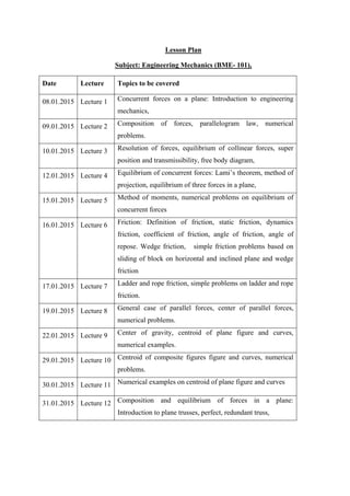 Lesson Plan
Subject: Engineering Mechanics (BME- 101),
Date Lecture Topics to be covered
08.01.2015 Lecture 1 Concurrent forces on a plane: Introduction to engineering
mechanics,
09.01.2015 Lecture 2 Composition of forces, parallelogram law, numerical
problems.
10.01.2015 Lecture 3 Resolution of forces, equilibrium of collinear forces, super
position and transmissibility, free body diagram,
12.01.2015 Lecture 4 Equilibrium of concurrent forces: Lami’s theorem, method of
projection, equilibrium of three forces in a plane,
15.01.2015 Lecture 5 Method of moments, numerical problems on equilibrium of
concurrent forces
16.01.2015 Lecture 6 Friction: Definition of friction, static friction, dynamics
friction, coefficient of friction, angle of friction, angle of
repose. Wedge friction, simple friction problems based on
sliding of block on horizontal and inclined plane and wedge
friction
17.01.2015 Lecture 7 Ladder and rope friction, simple problems on ladder and rope
friction.
19.01.2015 Lecture 8 General case of parallel forces, center of parallel forces,
numerical problems.
22.01.2015 Lecture 9 Center of gravity, centroid of plane figure and curves,
numerical examples.
29.01.2015 Lecture 10 Centroid of composite figures figure and curves, numerical
problems.
30.01.2015 Lecture 11 Numerical examples on centroid of plane figure and curves
31.01.2015 Lecture 12 Composition and equilibrium of forces in a plane:
Introduction to plane trusses, perfect, redundant truss,
 