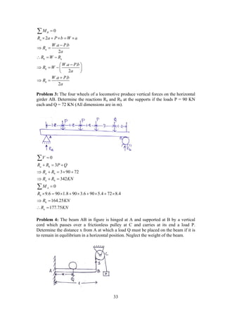 33
0
2
. .
2
. .
2
. .
2
B
a
a
b a
b
b
M
R a P b W a
W a P b
R
a
R W R
W a P b
R W
a
W a P b
R
a

    

 
  
 
   
 

 

Problem 3: The four wheels of a locomotive produce vertical forces on the horizontal
girder AB. Determine the reactions Ra and Rb at the supports if the loads P = 90 KN
each and Q = 72 KN (All dimensions are in m).
0
3
3 90 72
342
0
9.6 90 1.8 90 3.6 90 5.4 72 8.4
164.25
177.75
a b
a b
a b
A
b
b
a
V
R R P Q
R R
R R KN
M
R
R KN
R KN

  
    
  

        
 
 


Problem 4: The beam AB in figure is hinged at A and supported at B by a vertical
cord which passes over a frictionless pulley at C and carries at its end a load P.
Determine the distance x from A at which a load Q must be placed on the beam if it is
to remain in equilibrium in a horizontal position. Neglect the weight of the beam.
 
