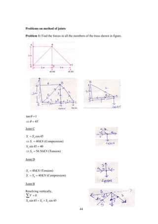 44
Problems on method of joints
Problem 1: Find the forces in all the members of the truss shown in figure.
tan 1
45



  
Joint C
1 2 cos45S S
1 40S KN  (Compression)
2 sin 45 40S 
2 56.56S KN  (Tension)
Joint D
3 40S KN (Tension)
1 4 40S S KN  (Compression)
Joint B
Resolving vertically,
5 3 2
0
sin 45 sin 45
V
S S S

 

 