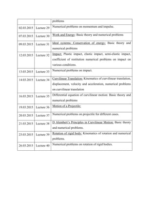 problems
02.03.2015 Lecture 29 Numerical problems on momentum and impulse.
07.03.2015 Lecture 30 Work and Energy: Basic theory and numerical problems
09.03.2015 Lecture 31 Ideal systems: Conservation of energy: Basic theory and
numerical problems
12.03.2015 Lecture 32 Impact: Plastic impact, elastic impact, semi-elastic impact,
coefficient of restitution numerical problems on impact on
various conditions.
13.03.2015 Lecture 33 Numerical problems on impact.
14.03.2015 Lecture 34 Curvilinear Translation: Kinematics of curvilinear translation,
displacement, velocity and acceleration, numerical problems
on curvilinear translation
16.03.2015 Lecture 35 Differential equation of curvilinear motion: Basic theory and
numerical problems
19.03.2015 Lecture 36 Motion of a Projectile:
20.03.2015 Lecture 37 Numerical problems on projectile for different cases.
21.03.2015 Lecture 38 D Alembert’s Principles in Curvilinear Motion: Basic theory
and numerical problems.
23.03.2015 Lecture 39 Rotation of rigid body: Kinematics of rotation and numerical
problems.
26.03.2015 Lecture 40 Numerical problems on rotation of rigid bodies.
 