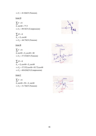 46
1 41.86S KN  (Tension)
Joint D
0V 
7 sin 60 77.5S 
7 89.5S KN  (Compression)
0H 
6 7 cos60S S
6 44.75S KN  (Tension)
Joint B
1 3
0
sin 60 cos60 40
V
S S

 

3 37.532S KN  (Tension)
4 1 3
4
0
cos60 cos60
37.532cos60 83.72cos60
H
S S S
S

 
  

4 60.626S KN  (Compression)
Joint C
5 7
0
sin 60 50 sin 60
V
S S

 

5 31.76S KN  (Tension)
 