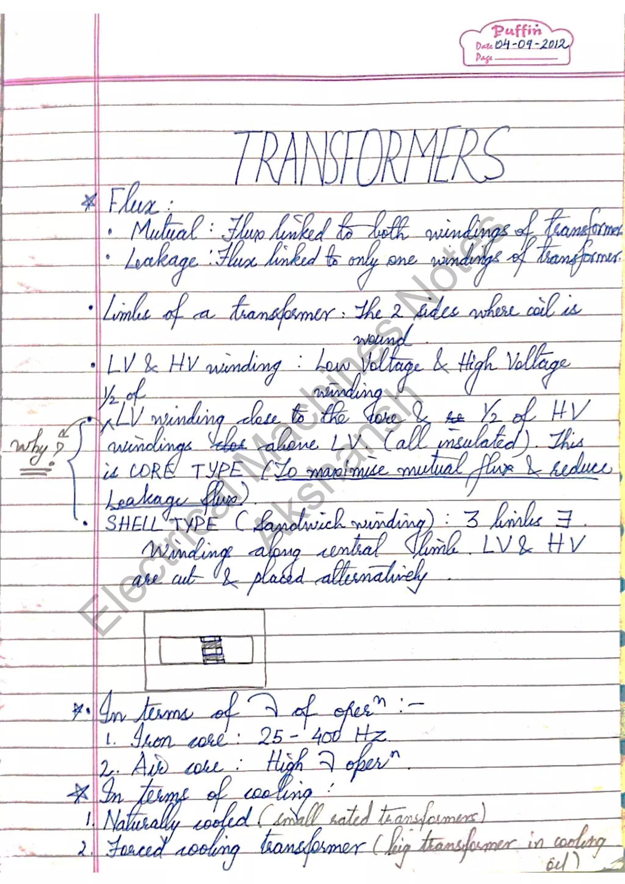 Electrical Machines Notes | PDF