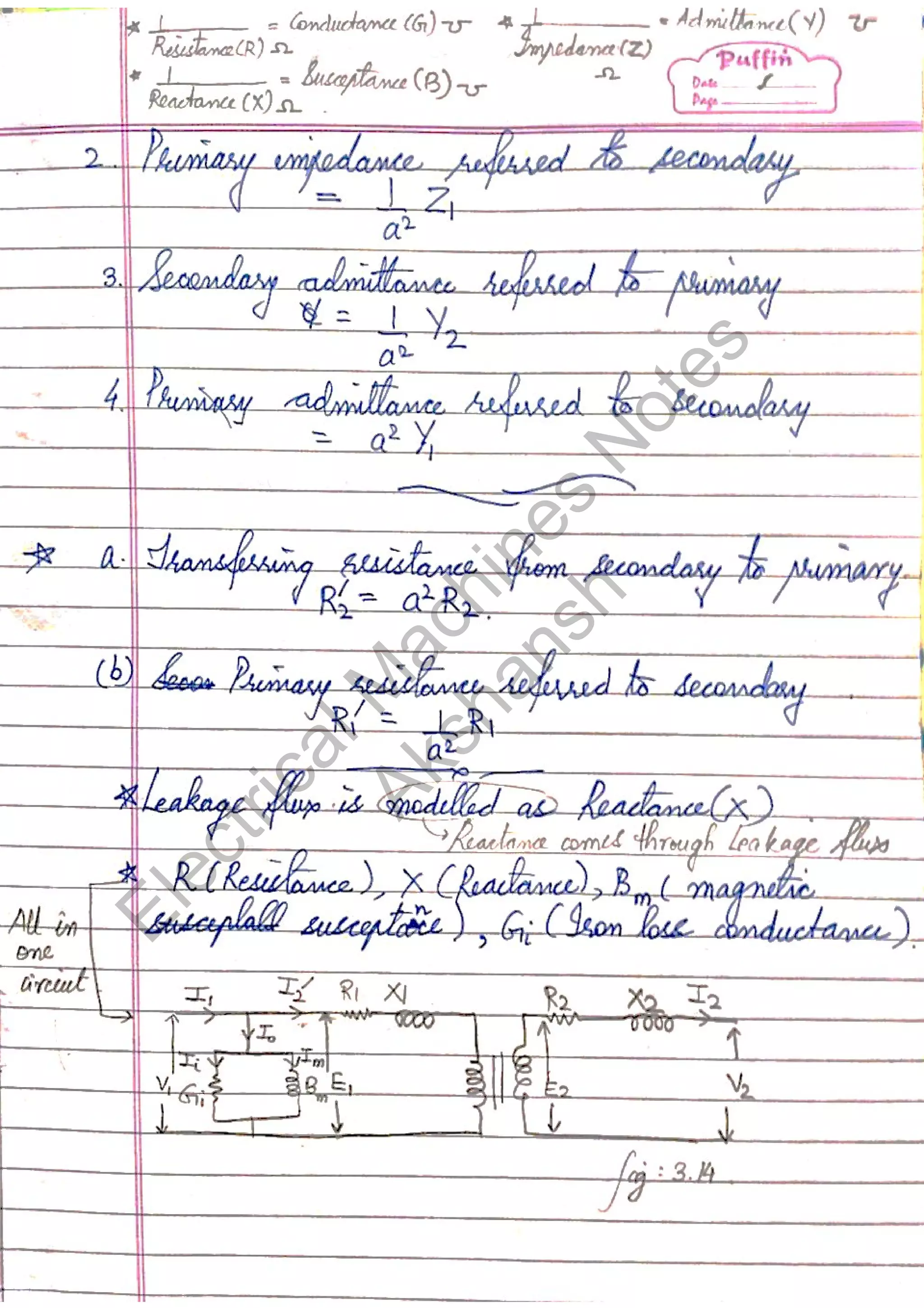 Electrical Machines Notes PDF