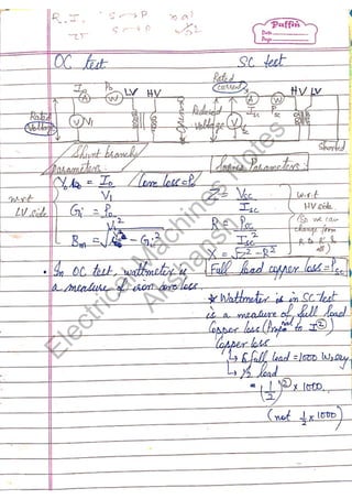 ElectricalM
achines
N
otes
Akshansh
ElectricalM
achines
N
otes
Akshansh
 
