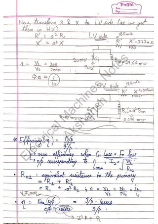 ElectricalM
achines
N
otes
Akshansh
ElectricalM
achines
N
otes
Akshansh
 