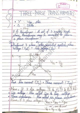 ElectricalM
achines
N
otes
Akshansh
ElectricalM
achines
N
otes
Akshansh
 