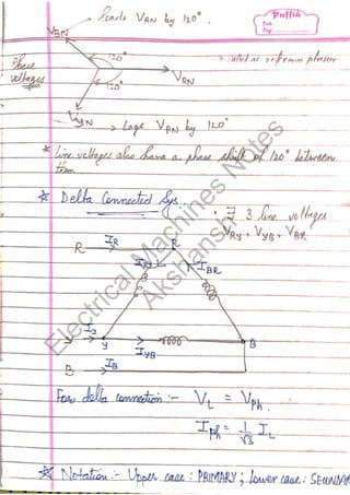 ElectricalM
achines
N
otes
Akshansh
ElectricalM
achines
N
otes
Akshansh
 