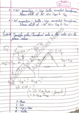 ElectricalM
achines
N
otes
Akshansh
ElectricalM
achines
N
otes
Akshansh
 