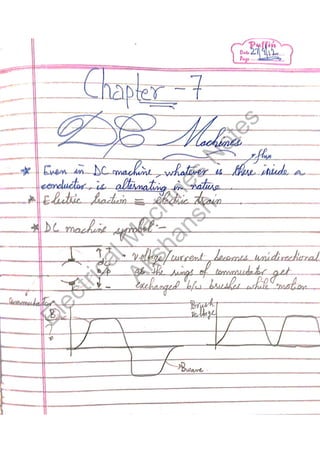 ElectricalM
achines
N
otes
Akshansh
ElectricalM
achines
N
otes
Akshansh
 