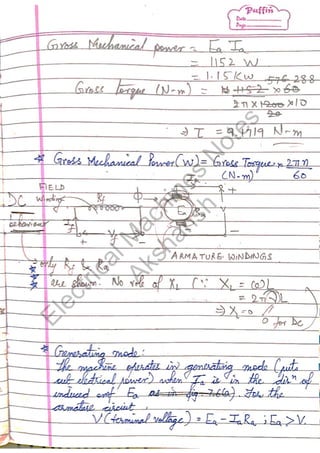 ElectricalM
achines
N
otes
Akshansh
ElectricalM
achines
N
otes
Akshansh
 