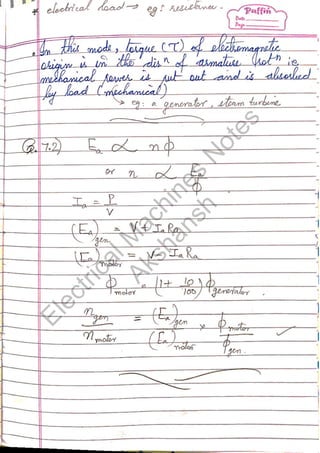 ElectricalM
achines
N
otes
Akshansh
ElectricalM
achines
N
otes
Akshansh
 