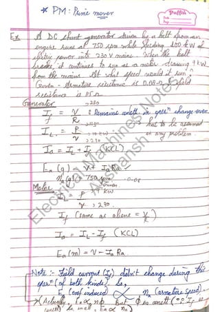 ElectricalM
achines
N
otes
Akshansh
ElectricalM
achines
N
otes
Akshansh
 