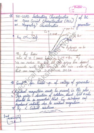 ElectricalM
achines
N
otes
Akshansh
ElectricalM
achines
N
otes
Akshansh
 