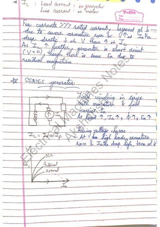 ElectricalM
achines
N
otes
Akshansh
ElectricalM
achines
N
otes
Akshansh
 
