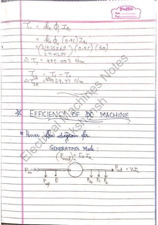 ElectricalM
achines
N
otes
Akshansh
ElectricalM
achines
N
otes
Akshansh
 
