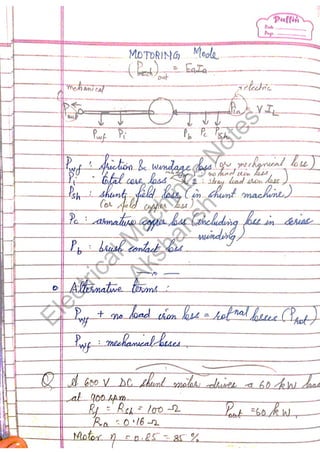 ElectricalM
achines
N
otes
Akshansh
ElectricalM
achines
N
otes
Akshansh
 