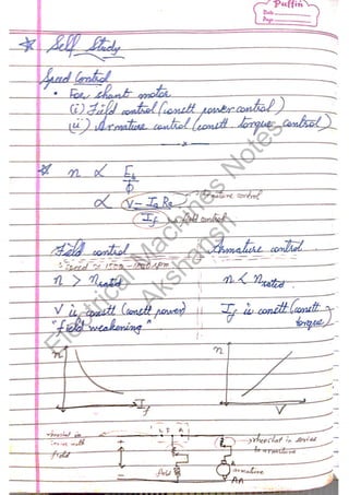 ElectricalM
achines
N
otes
Akshansh
ElectricalM
achines
N
otes
Akshansh
 