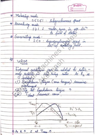 ElectricalM
achines
N
otes
Akshansh
ElectricalM
achines
N
otes
Akshansh
 
