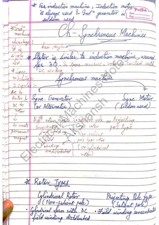 ElectricalM
achines
N
otes
Akshansh
ElectricalM
achines
N
otes
Akshansh
 