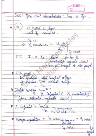 ElectricalM
achines
N
otes
Akshansh
ElectricalM
achines
N
otes
Akshansh
 