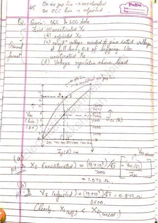 ElectricalM
achines
N
otes
Akshansh
ElectricalM
achines
N
otes
Akshansh
 