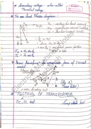 ElectricalM
achines
N
otes
Akshansh
ElectricalM
achines
N
otes
Akshansh
 