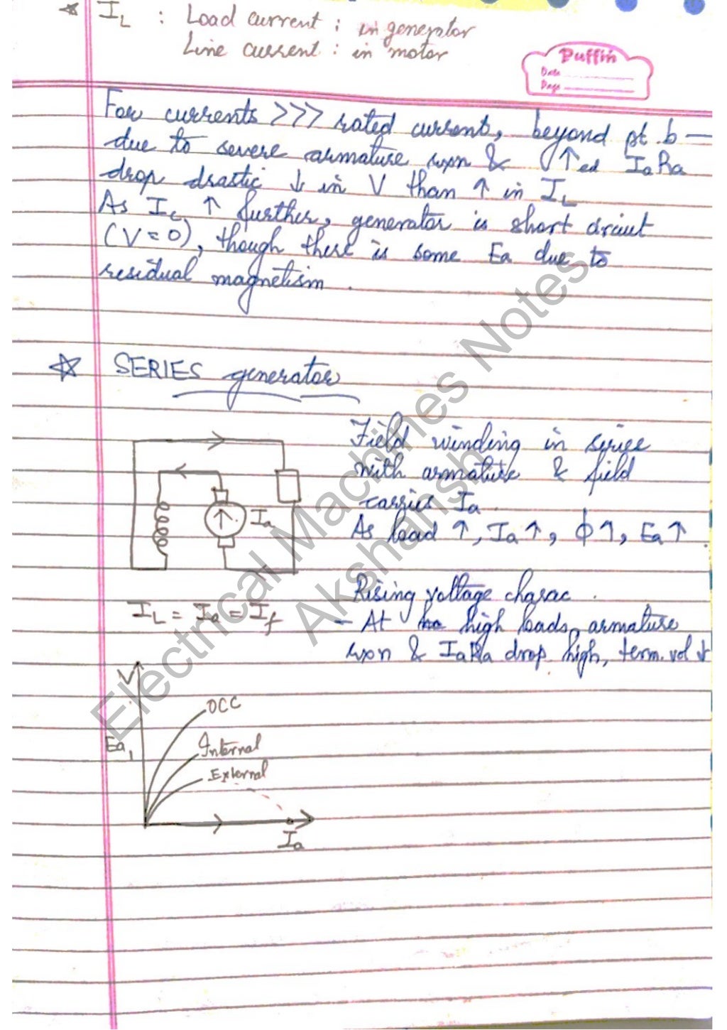 Electrical Machines Notes