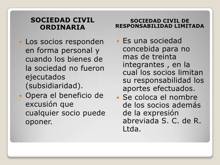Emnpresarial Cuadro