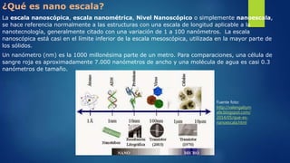 ¿Qué es nano escala?
La escala nanoscópica, escala nanométrica, Nivel Nanoscópico o simplemente nanoescala,
se hace referencia normalmente a las estructuras con una escala de longitud aplicable a la
nanotecnología, generalmente citado con una variación de 1 a 100 nanómetros. La escala
nanoscópica está casi en el límite inferior de la escala mesoscópica, utilizada en la mayor parte de
los sólidos.
Un nanómetro (nm) es la 1000 millonésima parte de un metro. Para comparaciones, una célula de
sangre roja es aproximadamente 7.000 nanómetros de ancho y una molécula de agua es casi 0.3
nanómetros de tamaño.
Fuente foto:
http://valengabym
afe.blogspot.com/
2014/05/que-es-
nanoescala.html
 