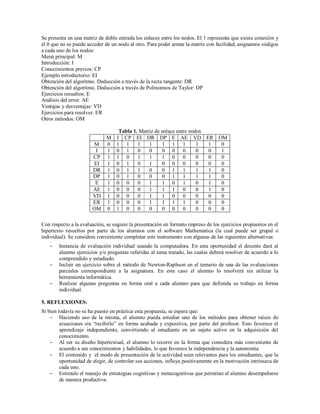 Se presenta en una matriz de doble entrada los enlaces entre los nodos. El 1 representa que existe conexión y
el 0 que no se puede acceder de un nodo al otro. Para poder armar la matriz con facilidad, asignamos códigos
a cada uno de los nodos:
Menú principal: M
Introducción: I
Conocimientos previos: CP
Ejemplo introductorio: EI
Obtención del algoritmo. Deducción a través de la recta tangente: DR
Obtención del algoritmo. Deducción a través de Polinomios de Taylor: DP
Ejercicios resueltos: E
Análisis del error: AE
Ventajas y desventajas: VD
Ejercicios para resolver: ER
Otros métodos: OM

M
M
0
I
1
CP 1
EI 1
DR 1
DP 1
E
1
AE 1
VD 1
ER 1
OM 0

Tabla 1. Matriz de enlace entre nodos
I CP EI DR DP E AE VD ER OM
1 1
1
1
1 1 1
1
1
0
0 1
0
0
0 0 0
0
0
1
1 0
1
1
1 0 0
0
0
0
0 1
0
1
0 0 0
0
0
0
0 1
1
0
0 1 1
1
1
0
0 1
0
0
0 1 1
1
1
0
0 0
0
1
1 0 1
0
1
0
0 0
0
1
1 1 0
0
1
0
0 0
0
1
1 0 0
0
0
0
0 0
0
1
1 1 1
0
0
0
1 0
0
0
0 0 0
0
0
0

Con respecto a la evaluación, se sugiere la presentación en formato impreso de los ejercicios propuestos en el
hipertexto resueltos por parte de los alumnos con el software Mathematica (la cual puede ser grupal o
individual). Se considera conveniente completar este instrumento con algunas de las siguientes alternativas:
-

-

-

Instancia de evaluación individual usando la computadora. En esta oportunidad el docente dará al
alumno ejercicios y/o preguntas referidas al tema tratado, las cuales deberá resolver de acuerdo a lo
comprendido y estudiado.
Incluir un ejercicio sobre el método de Newton-Raphson en el temario de una de las evaluaciones
parciales correspondiente a la asignatura. En este caso el alumno lo resolverá sin utilizar la
herramienta informática.
Realizar algunas preguntas en forma oral a cada alumno para que defienda su trabajo en forma
individual.

5. REFLEXIONES:
Si bien todavía no se ha puesto en práctica esta propuesta, se espera que:
- Haciendo uso de la misma, el alumno pueda estudiar uno de los métodos para obtener raíces de
ecuaciones sin “recibirlo” en forma acabada y expositiva, por parte del profesor. Esto favorece el
aprendizaje independiente, convirtiendo al estudiante en un sujeto activo en la adquisición del
conocimiento.
- Al ser su diseño hipertextual, el alumno lo recorre en la forma que considera más conveniente de
acuerdo a sus conocimientos y habilidades, lo que favorece la independencia y la autonomía.
- El contenido y el modo de presentación de la actividad sean relevantes para los estudiantes, que la
oportunidad de elegir, de controlar sus acciones, influya positivamente en la motivación intrínseca de
cada uno.
- Estimule el manejo de estrategias cognitivas y metacognitivas que permitan al alumno desempeñarse
de manera productiva.

 