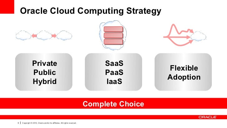 oracle cloud computing Oracle cloud services: detailed overview and ...