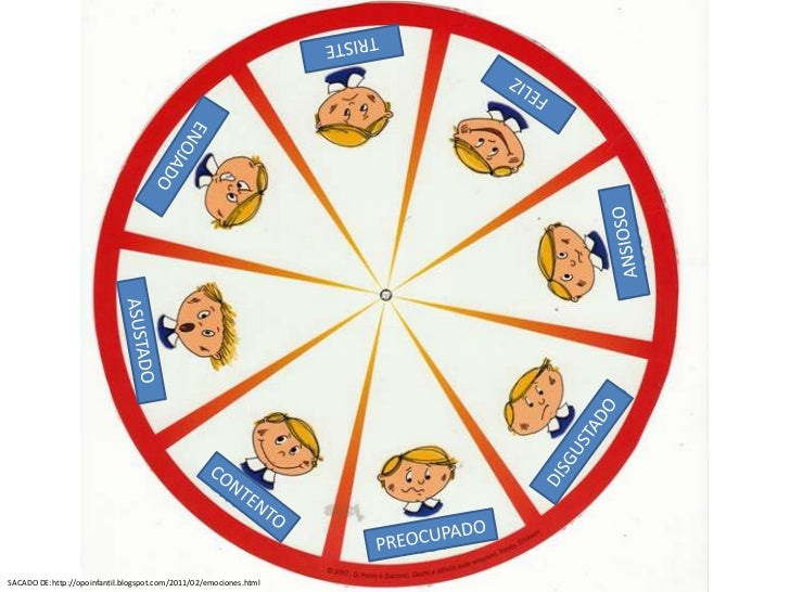 la ruleta de las emociones